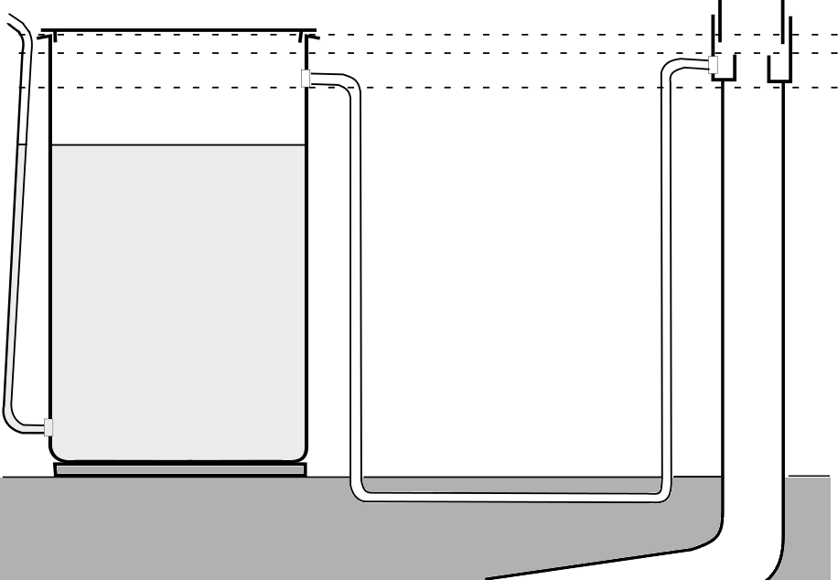 Geschlossene Regentonne Skizze